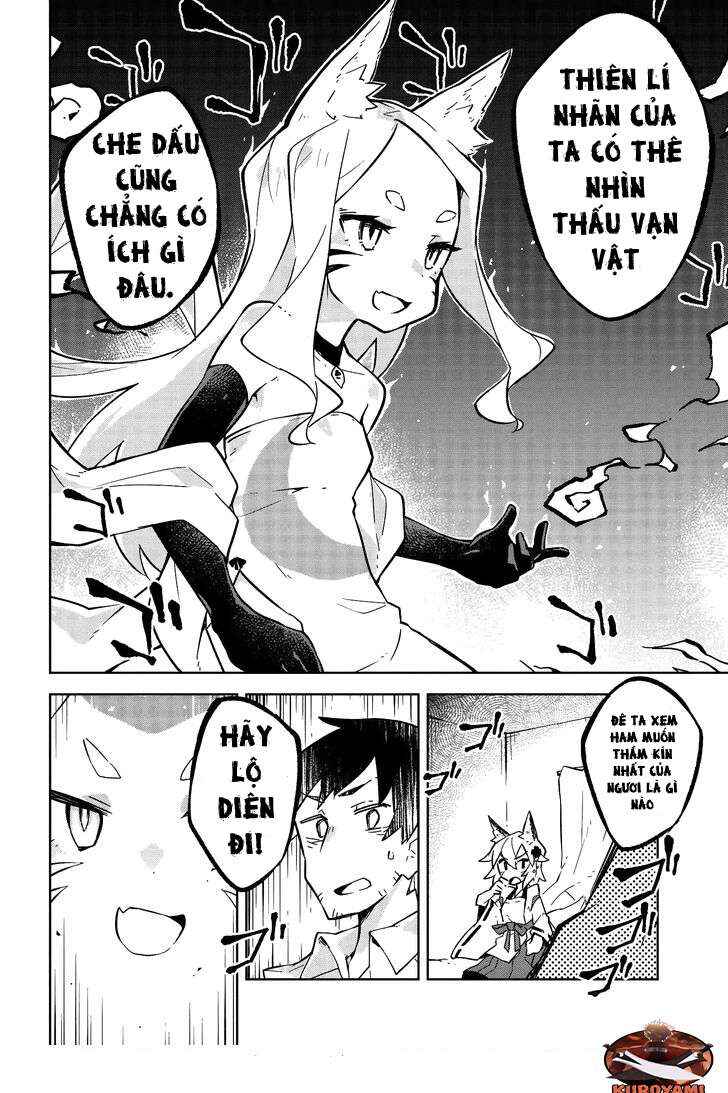 Trang 15 — Chương 8