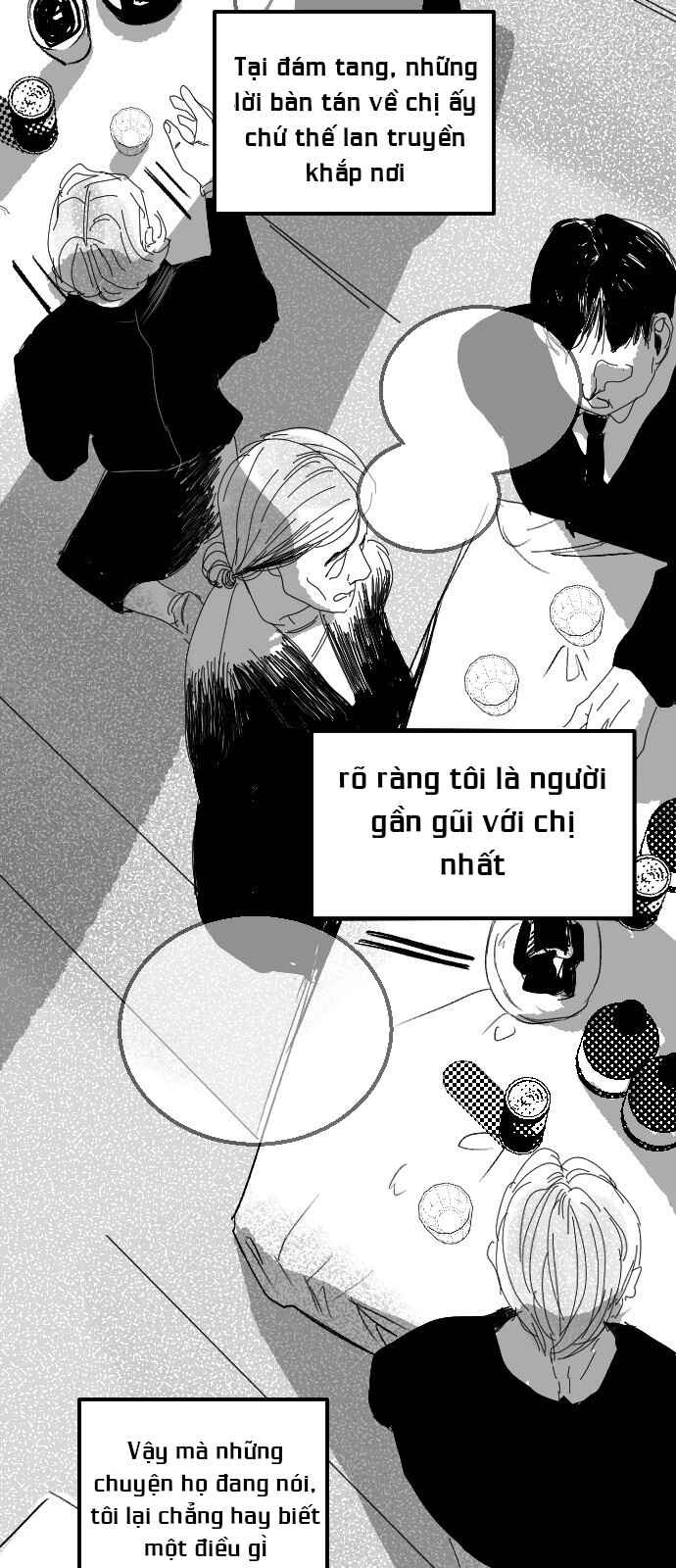 Trang 63 — Chương 1