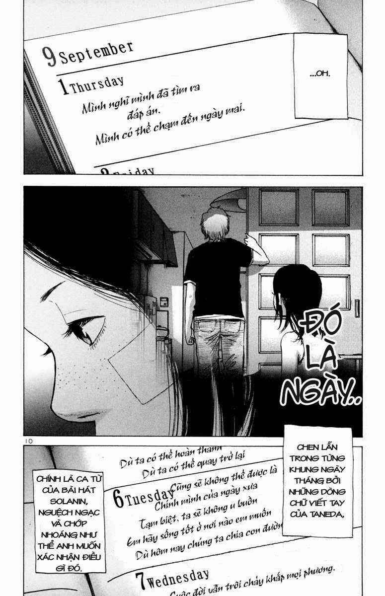 Trang 11 — Chương 21