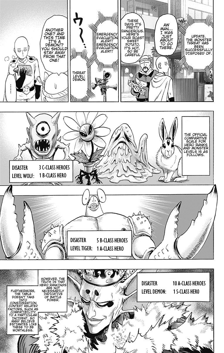Chapter 80.6 (Disaster Level | Volume 15 Extras) page 4